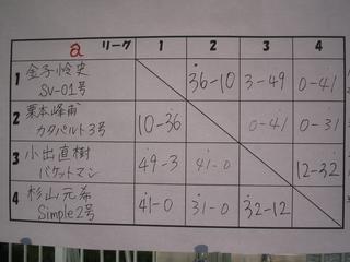 2006-12-23 12:07:49