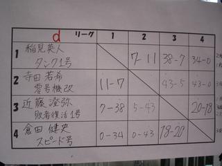 2006-12-23 12:08:13