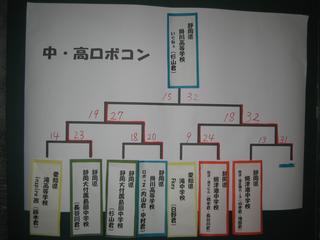 2006-12-23 14:57:00