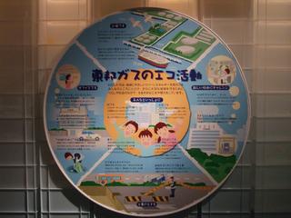 2008-10-21 11:20:50
