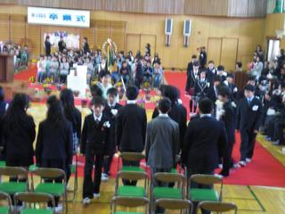 2009-03-19 10:00:22