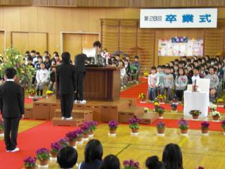 2009-03-19 10:06:39