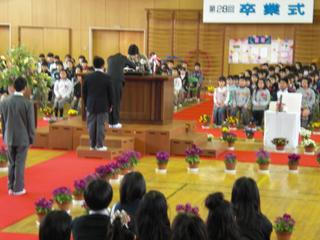 2009-03-19 10:07:11