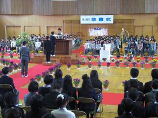 2009-03-19 10:26:00