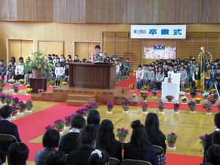 2009-03-19 10:32:38