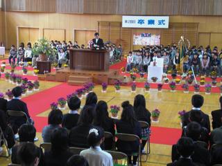 2009-03-19 10:40:08