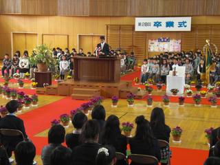 2009-03-19 10:43:18