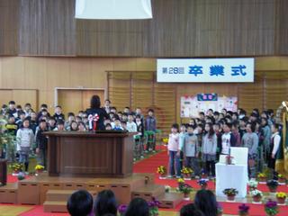 2009-03-19 11:01:55
