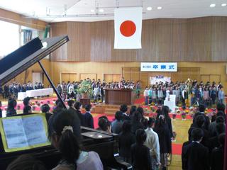 2009-03-19 11:09:20